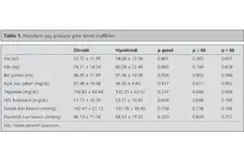 Hipotiroidi Değerleri Nelerdir?