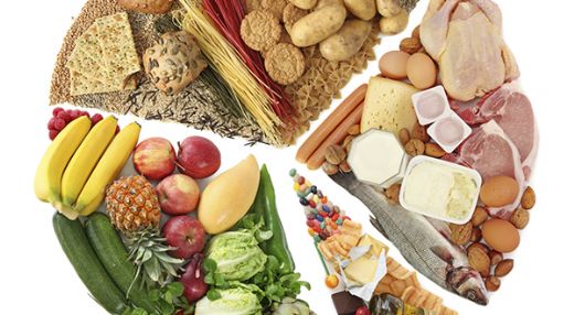 Hipotiroidi Diyeti Nedir ve Nasıl Yapılır? Hipotiroidi Diyeti Nedir ve Nasıl Yapılır?
